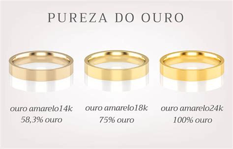 14k ist|Diferenças entre alianças de ouro 18k, 14k e 10k: Qual a melhor。